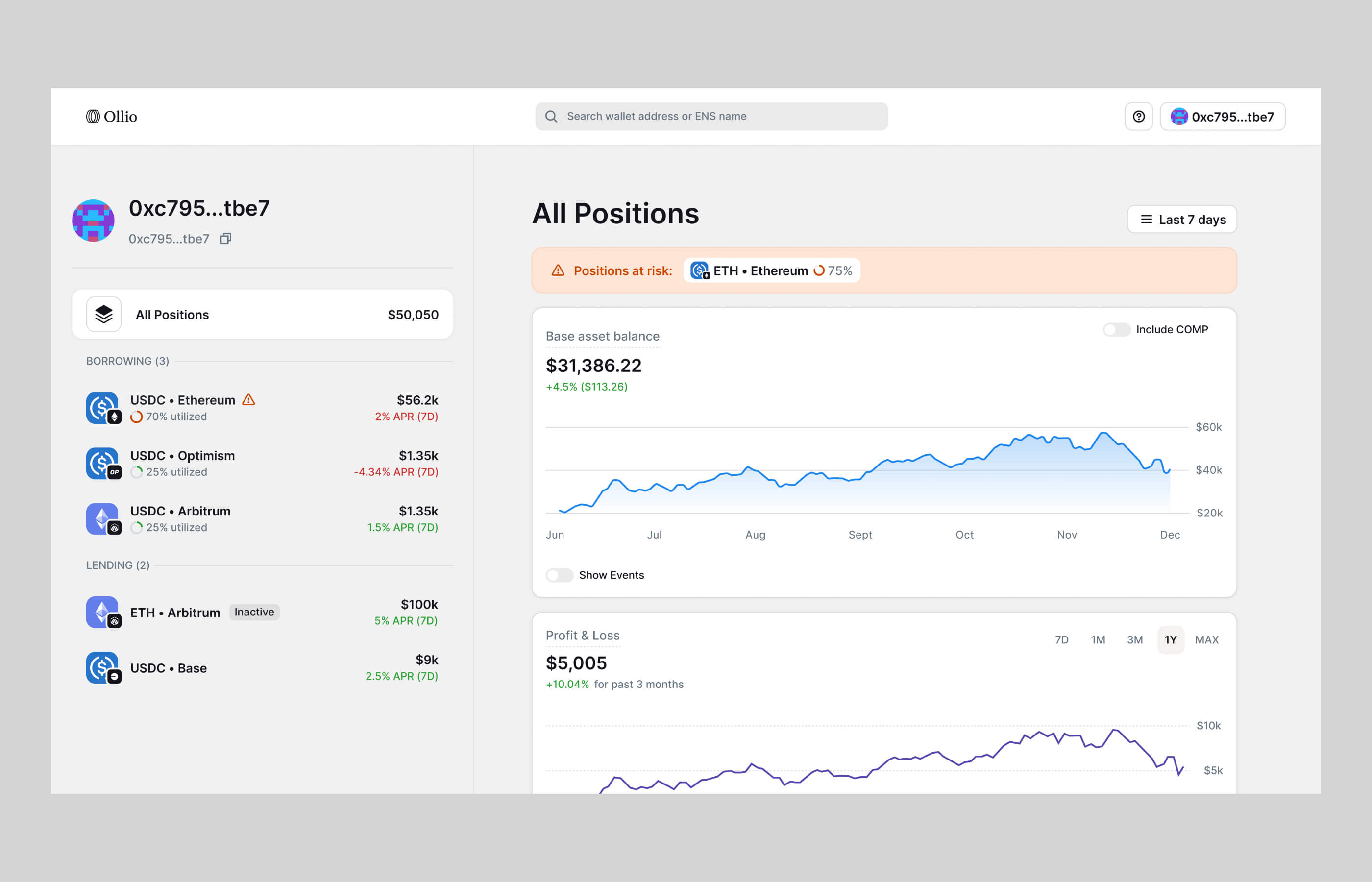 Ollio Compound Portfolio Tracker — position health dashboard
